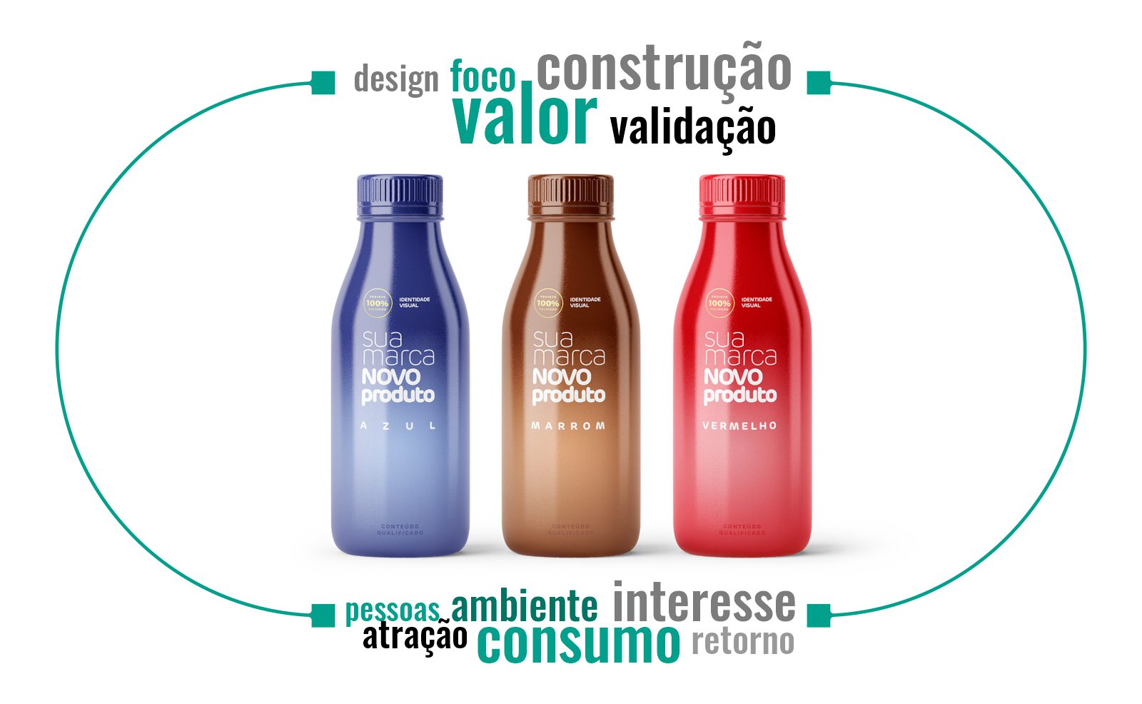 Polo Design - Identidade Visual Embalagem