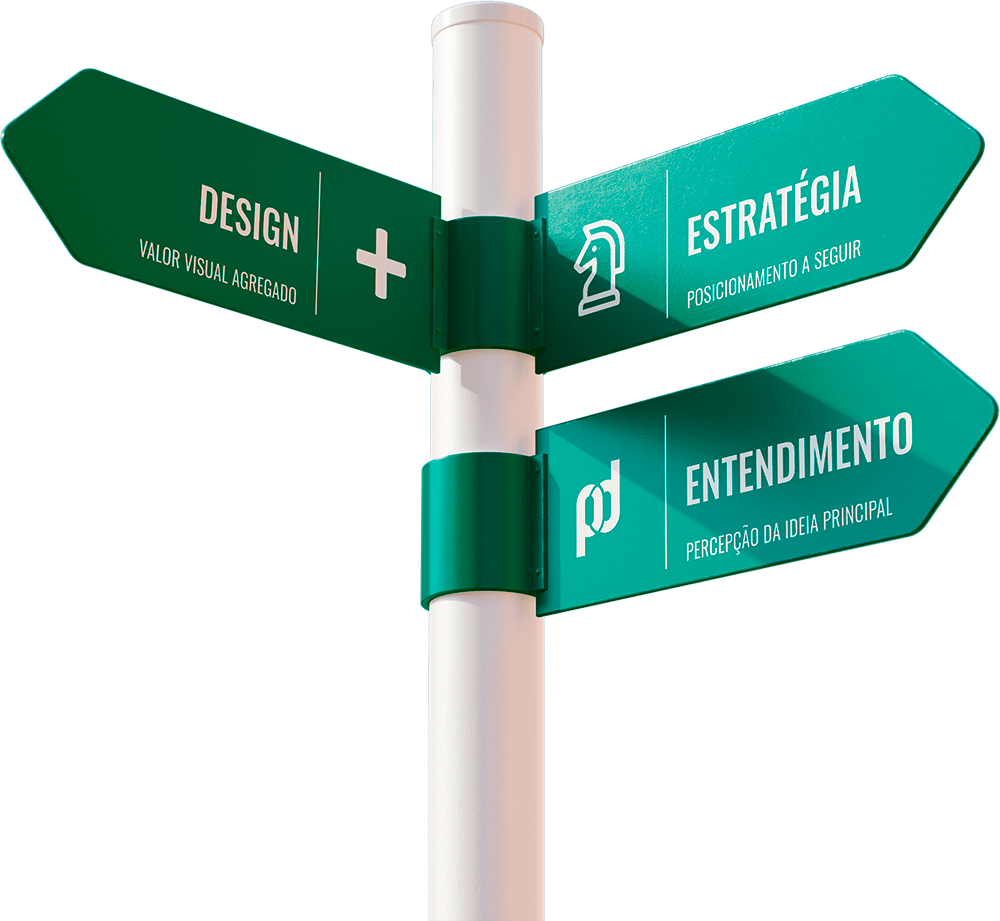 Polo Design - Identidade Visual Embalagem